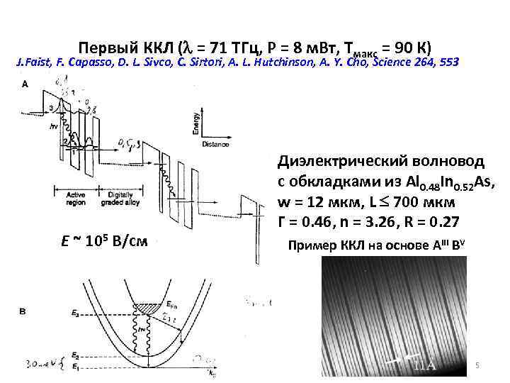 Первый ККЛ ( = 71 ТГц, P = 8 м. Вт, Тмакс = 90