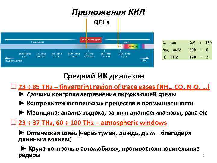 Приложения ККЛ QCLs Средний ИК диапазон o 23 ÷ 85 THz – fingerprint region
