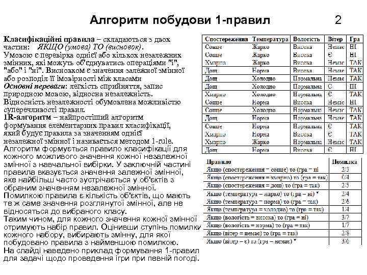 Алгоритм побудови 1 -правил Класифікаційні правила – складаються з двох частин: ЯКЩО (умова) ТО