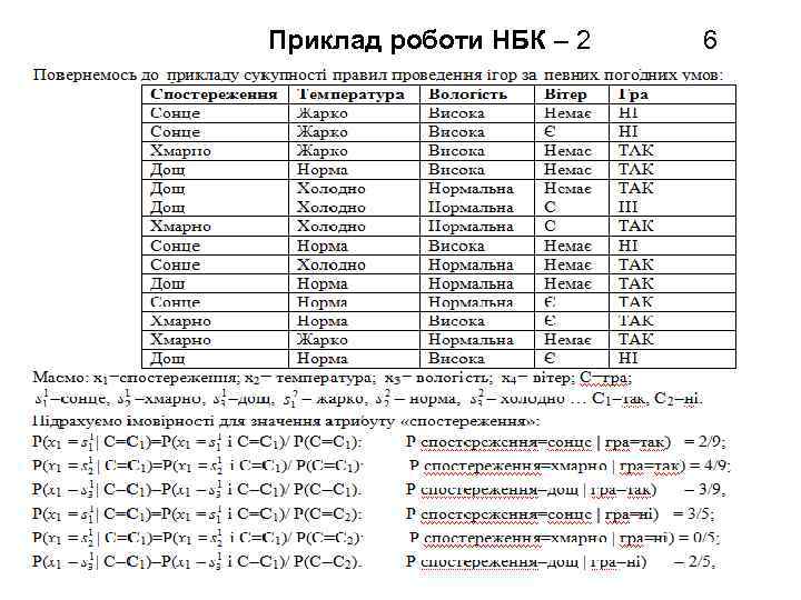 Приклад роботи НБК – 2 6 