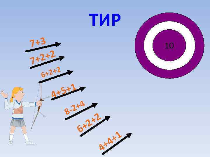 ТИР 7+3 2+2 7+ 10 +2+2 6 5+1 4+ +4 -2 8 6+ +2