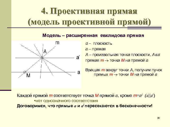 4. Проективная прямая (модель проективной прямой) Модель – расширенная евклидова прямая α – плоскость