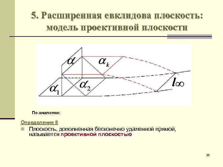 5. Расширенная евклидова плоскость: модель проективной плоскости По аналогии: Определение 8 n Плоскость, дополненная