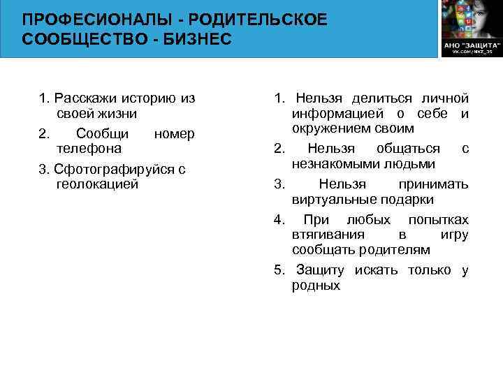 ПРОФЕСИОНАЛЫ - РОДИТЕЛЬСКОЕ СООБЩЕСТВО - БИЗНЕС 1. Расскажи историю из своей жизни 2. Сообщи