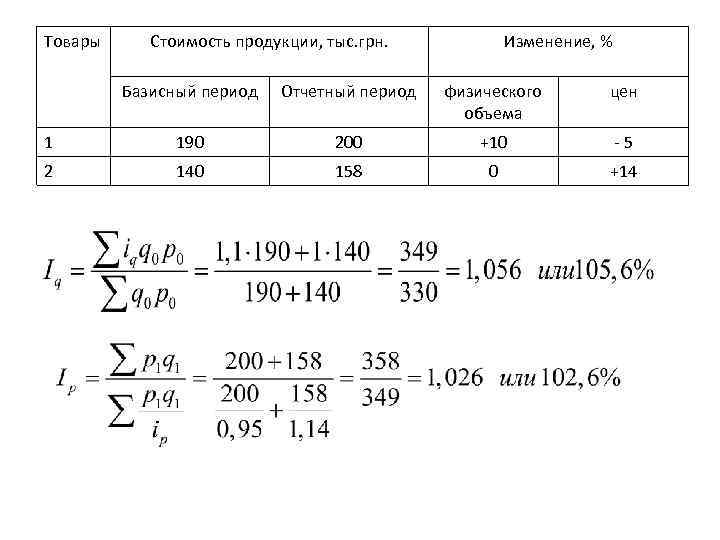 Определить изменение объема. Базисный и отчетный период это. Базисный период и отчетный период это. Базисный отчетный изменение. Стоимость продукции базисного периода.