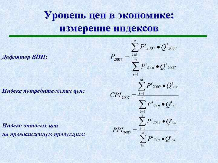 Уровень цен в экономике: измерение индексов Дефлятор ВНП: Индекс потребительских цен: Индекс оптовых цен