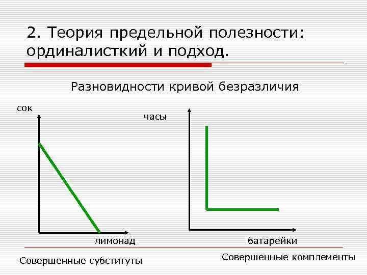 2. Теория предельной полезности: ординалисткий и подход. Разновидности кривой безразличия сок часы лимонад Совершенные