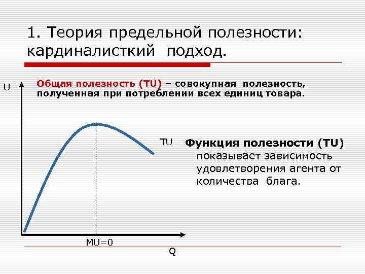 Предельная полезность это