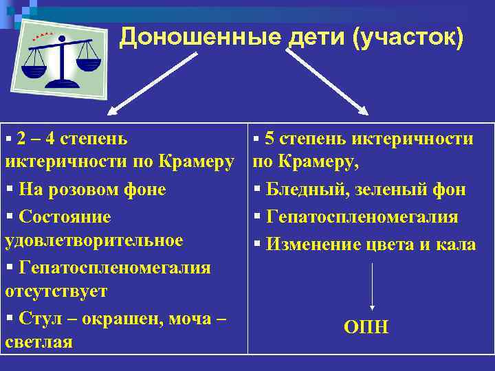 Доношенные дети (участок) § 2 – 4 степень § 5 степень иктеричности по Крамеру