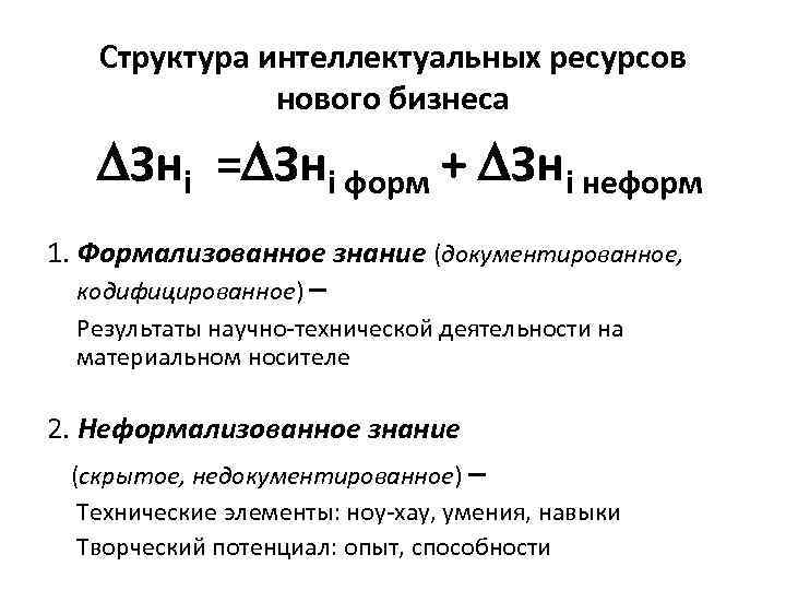 Структура интеллектуальных ресурсов нового бизнеса Знi = Знi форм + Знi неформ 1. Формализованное