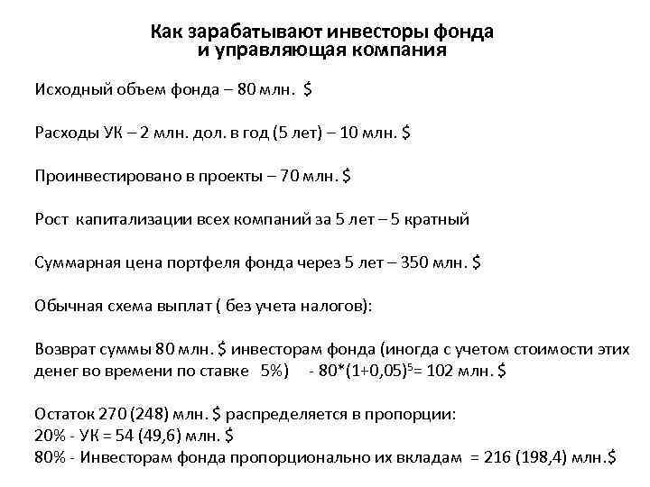 Как зарабатывают инвесторы фонда и управляющая компания Исходный объем фонда – 80 млн. $
