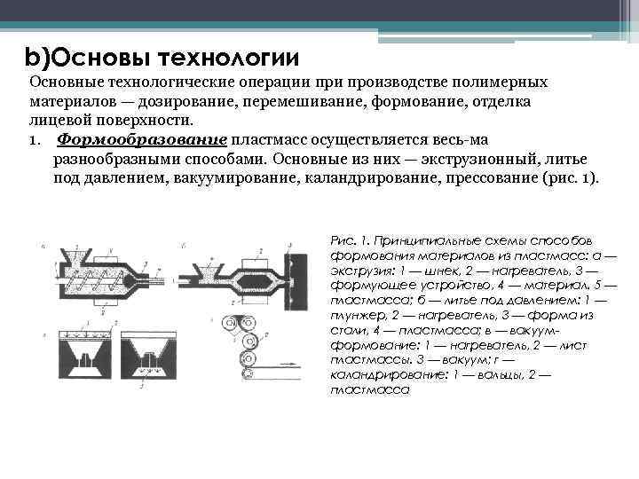 Основные технологии производства. Базовые технологические операции. Технологии производства полимерных материалов. Основы производства пластмасс. Основы производства материалов на основе полимеров.