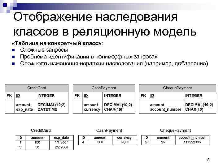 Обобщенный объект. Наследование в БД. Объектно реляционная таблица. Ограничения реляционной модели. Наследование таблиц БД.