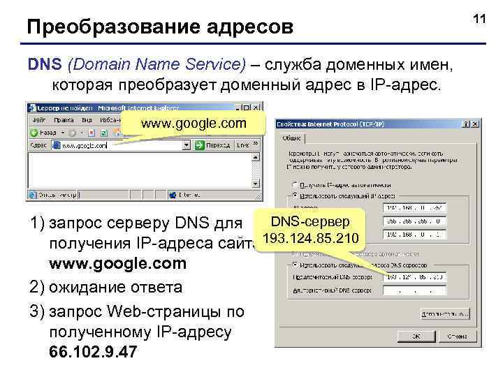 Преобразование адресов DNS (Domain Name Service) – служба доменных имен, которая преобразует доменный адрес