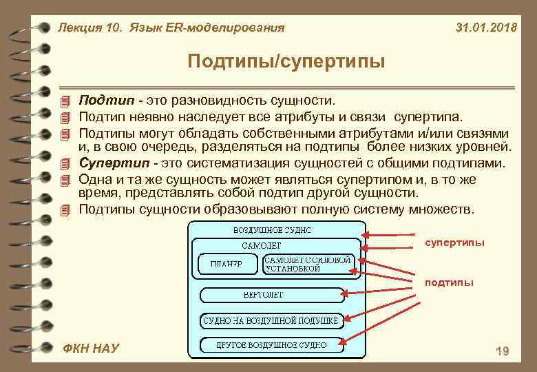 Свойство сущности называется. Подтип сущности это. Связь супертип Подтип. Сущности с супертипом и подтипом. Супертипы систематизация сущностей подтипы.