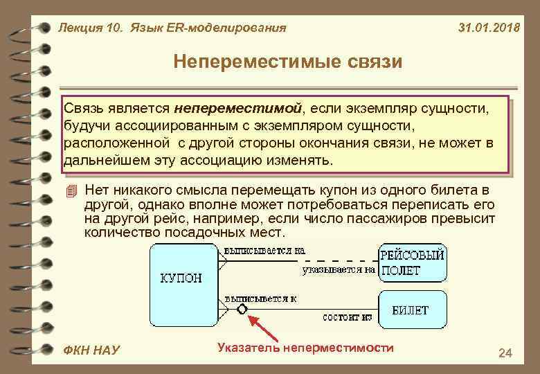 Лекция 10. Язык ER-моделирования 31. 01. 2018 Непереместимые связи Связь является непереместимой, если экземпляр