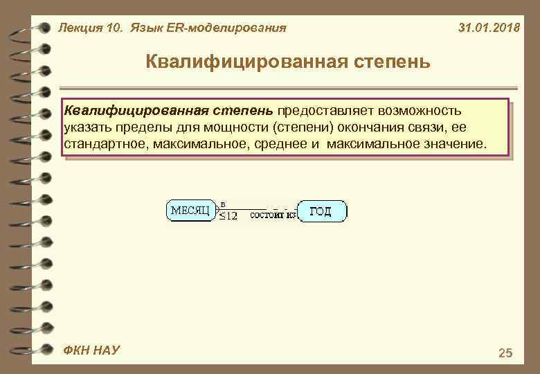 Лекция 10. Язык ER-моделирования 31. 01. 2018 Квалифицированная степень предоставляет возможность указать пределы для
