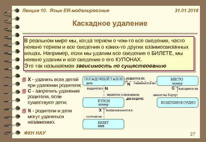 Лекция 10. Язык ER-моделирования 31. 01. 2018 Каскадное удаление В реальном мире мы, когда