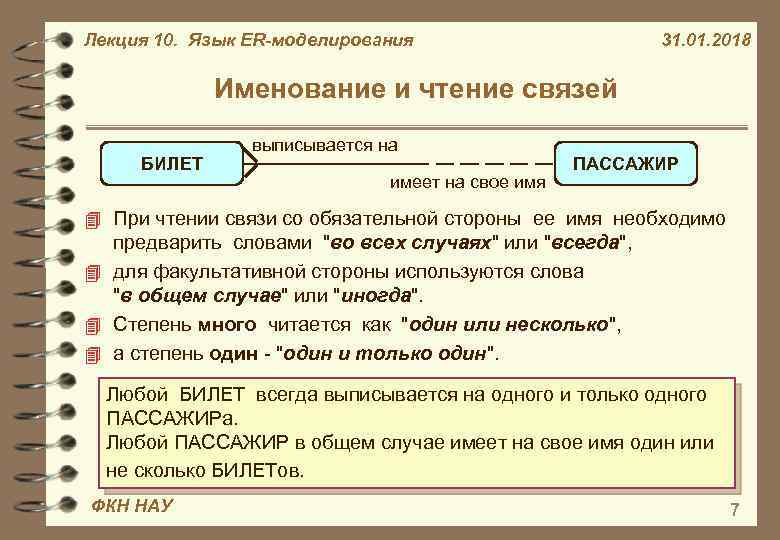 Лекция 10. Язык ER-моделирования 31. 01. 2018 Именование и чтение связей БИЛЕТ выписывается на