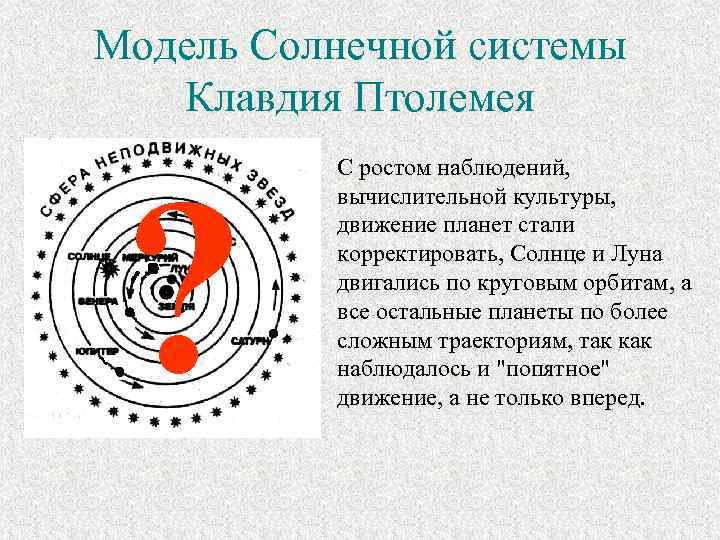 Модель Солнечной системы Клавдия Птолемея ? С ростом наблюдений, вычислительной культуры, движение планет стали