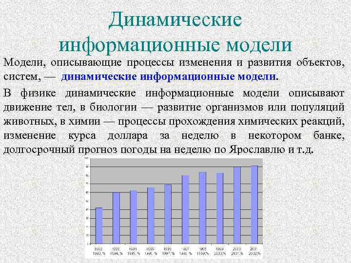 Динамические информационные модели Модели, описывающие процессы изменения и развития объектов, систем, — динамические информационные