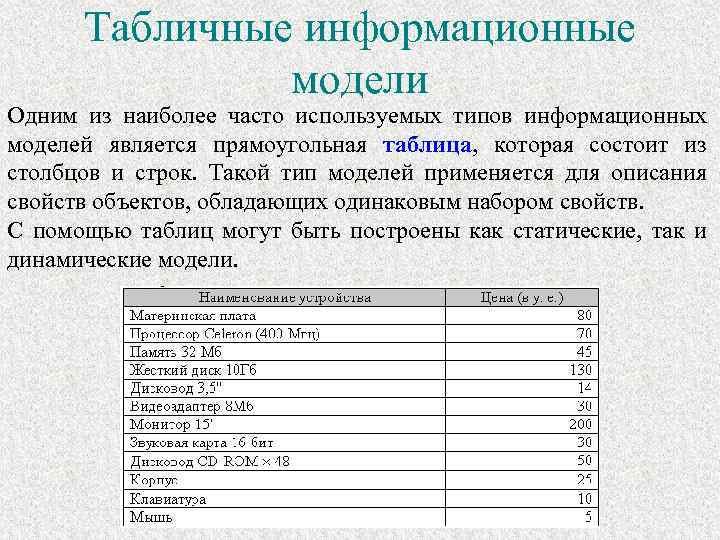 Табличная информационная модель представляет собой