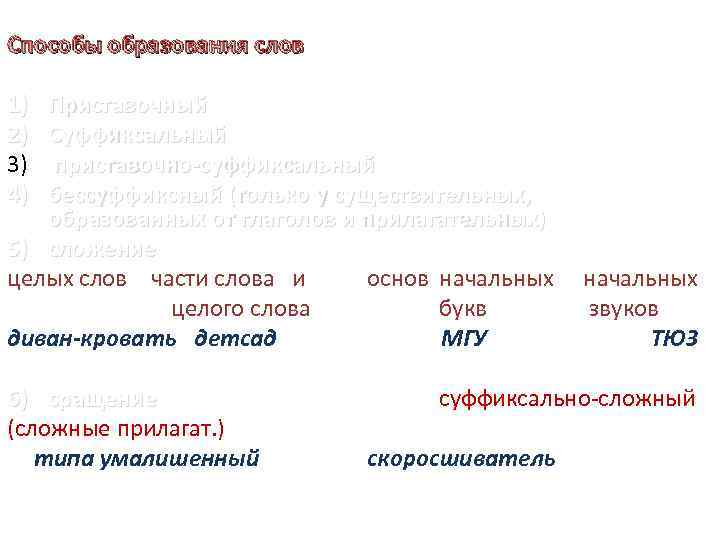  Способы образования слов 1) 2) 3) 4) Приставочный Суффиксальный приставочно-суффиксальный бессуффиксный (только у