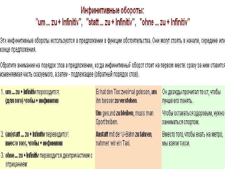 Хасанова Н. Н 