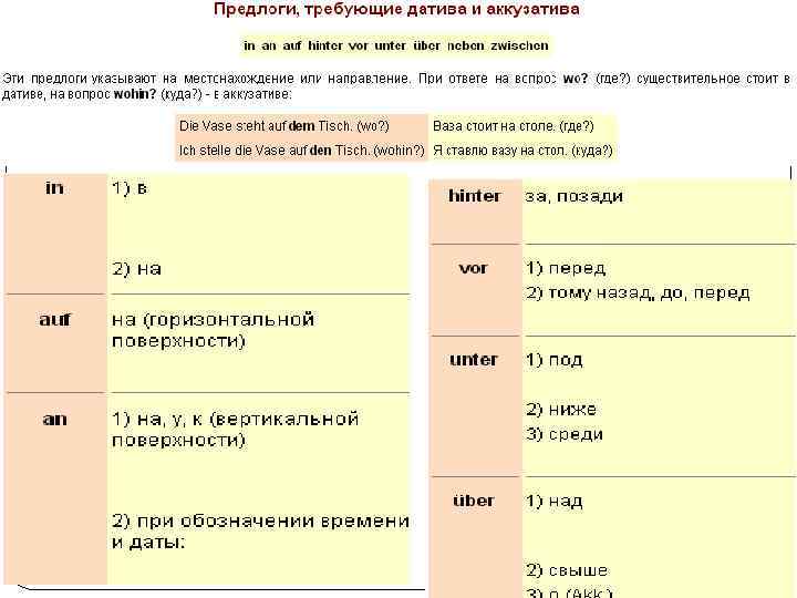 Хасанова Н. Н 