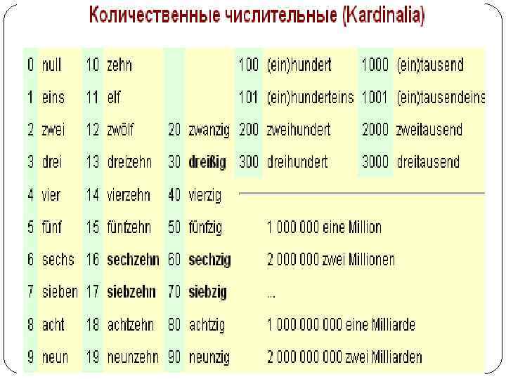 Хасанова Н. Н 