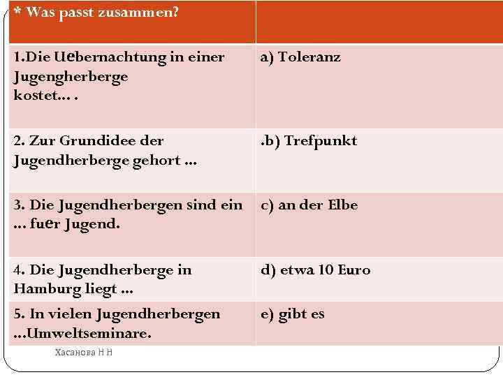 * Was passt zusammen? 1. Die Uеbernachtung in einer Jugengherberge kostet. . a) Toleranz