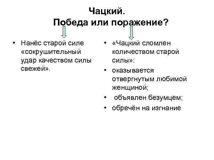 Чацкий. Победа или поражение? • Нанёс старой силе «сокрушительный удар качеством силы свежей» .
