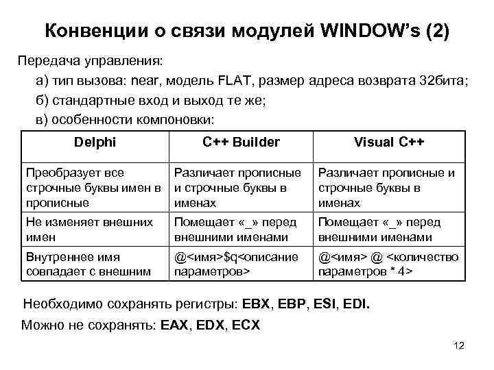  Конвенции о связи модулей WINDOW’s (2) Передача управления: а) тип вызова: near, модель