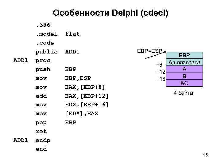 Особенности Delphi (cdecl) . 386 . model flat . code public ADD 1