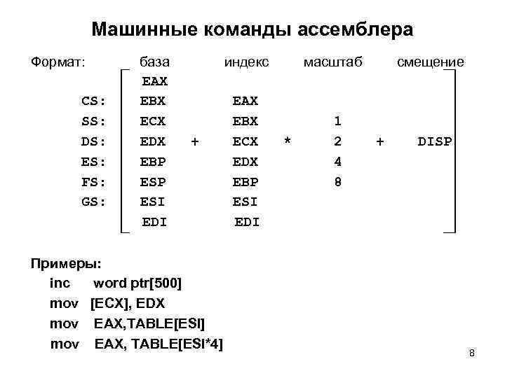 Баз индекс