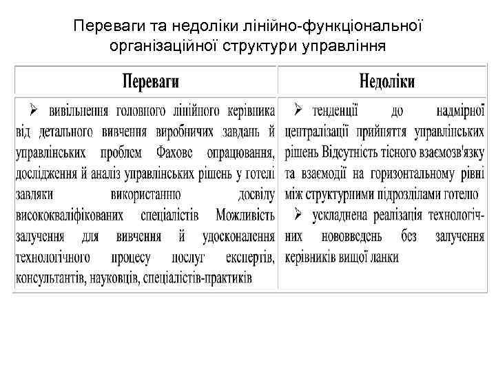 Переваги та недоліки лінійно-функціональної організаційної структури управління 