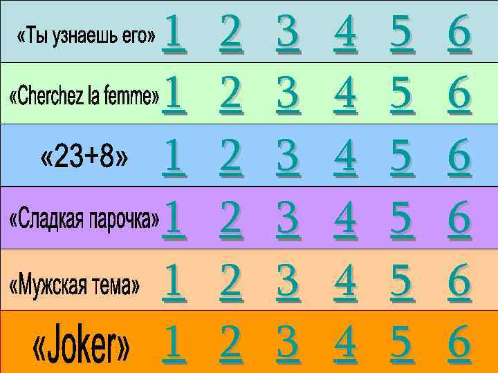 1 1 1 2 2 2 3 3 3 4 4 4 5 5