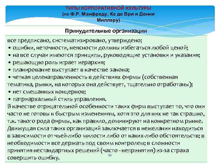 ТИПЫ КОРПОРАТИВНОЙ КУЛЬТУРЫ (по Ф. Р. Манфреду, Ке де Ври и Денни Миллеру) Принудительные