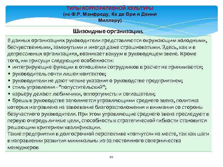 ТИПЫ КОРПОРАТИВНОЙ КУЛЬТУРЫ (по Ф. Р. Манфреду, Ке де Ври и Денни Миллеру) Шизоидные