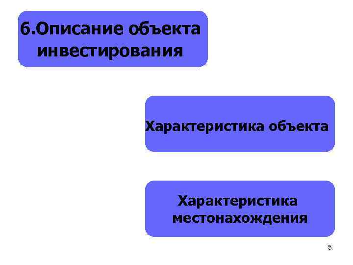 6. Описание объекта инвестирования Характеристика объекта Характеристика местонахождения 5 