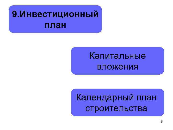 9. Инвестиционный план Капитальные вложения Календарный план строительства 9 