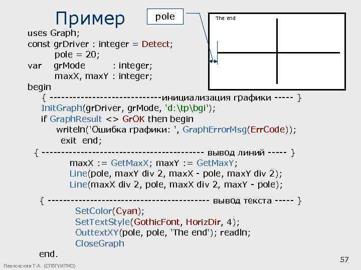 Пример pole The end uses Graph; const gr. Driver : integer = Detect; pole