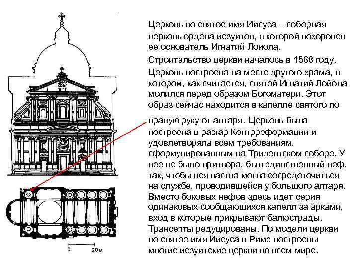 Церковь во святое имя Иисуса – соборная церковь ордена иезуитов, в которой похоронен ее