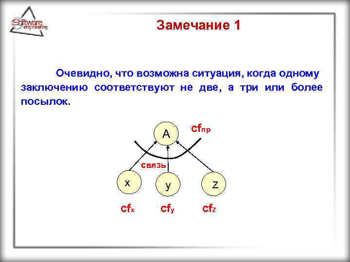 Замечание 1 Очевидно, что возможна ситуация, когда одному заключению соответствуют не две, а три