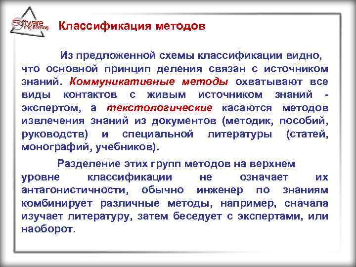 Классификация методов Из предложенной схемы классификации видно, что основной принцип деления связан с источником