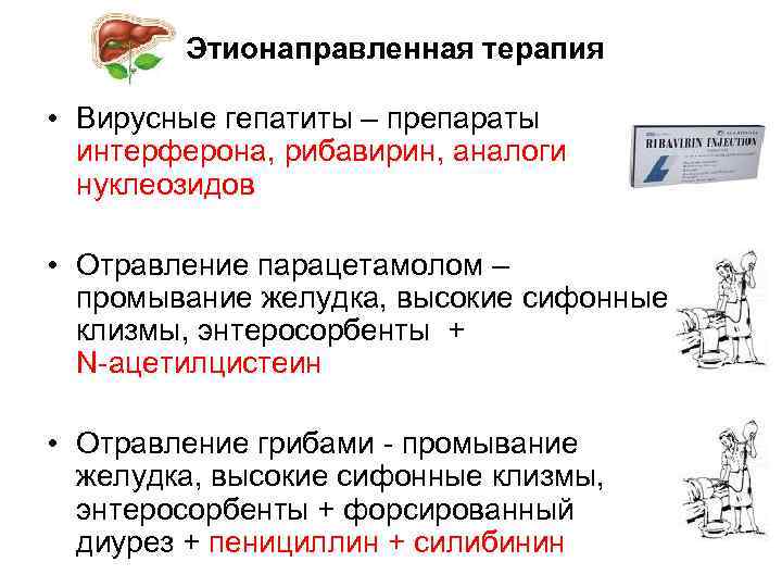  Этионаправленная терапия • Вирусные гепатиты – препараты интерферона, рибавирин, аналоги нуклеозидов • Отравление