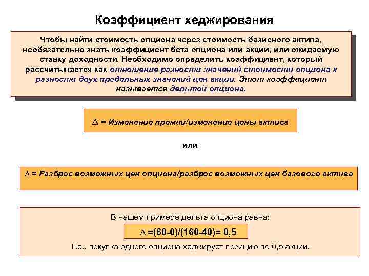 Коэффициент хеджирования Чтобы найти стоимость опциона через стоимость базисного актива, необязательно знать коэффициент бета