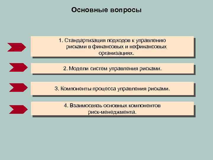 Основные вопросы 1. Стандартизация подходов к управлению рисками в финансовых и нефинансовых организациях. 2.