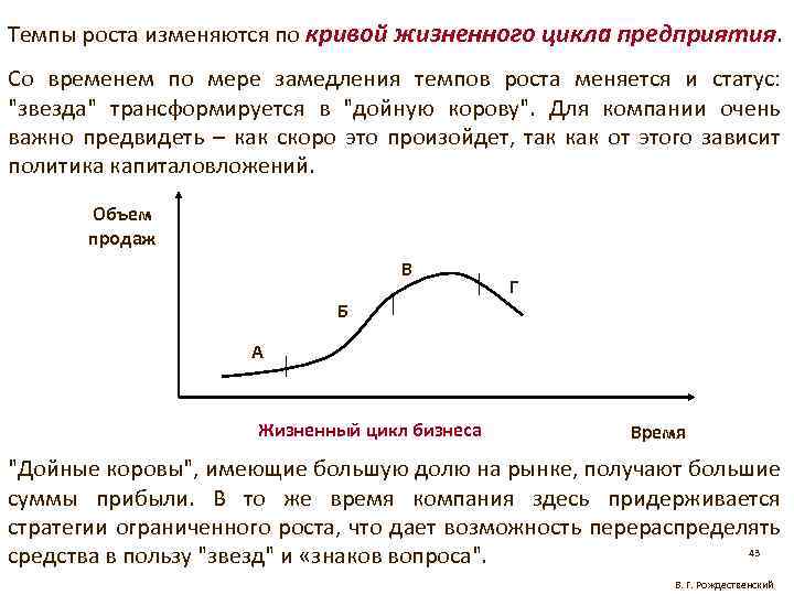 Темпы роста изменяются по кривой жизненного цикла предприятия. Со временем по мере замедления темпов