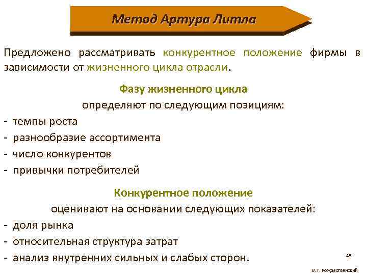 Метод Артура Литла Предложено рассматривать конкурентное положение фирмы в зависимости от жизненного цикла отрасли